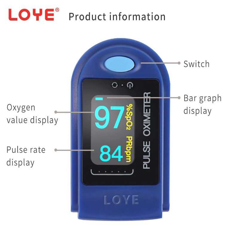 Finger Pulse Oximeter